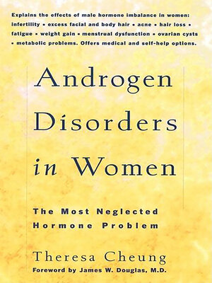 cover image of Androgen Disorders in Women